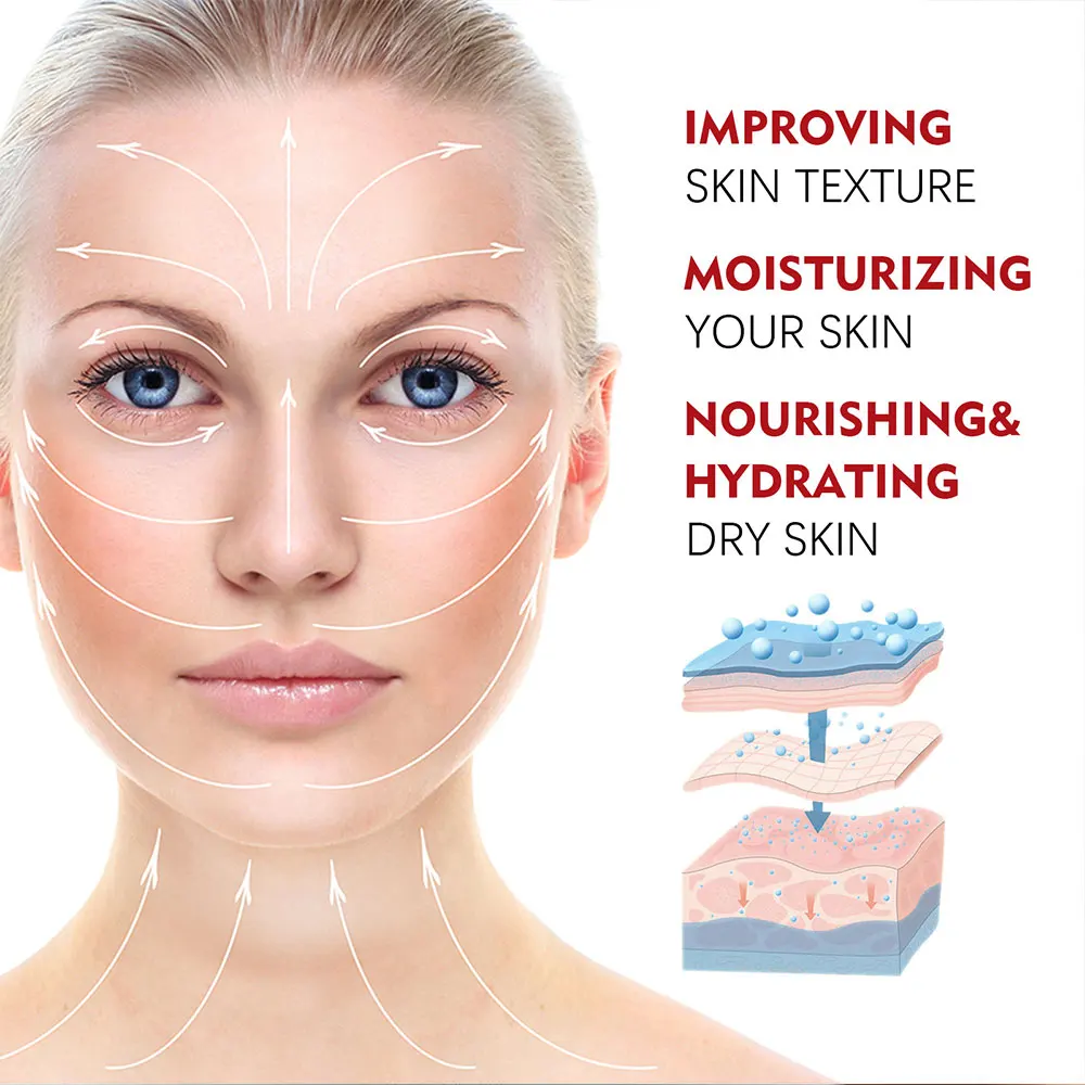 Crema Viso al Collagene e Reti - Retinol Anti Wrinkle Cream recensione e prezzo